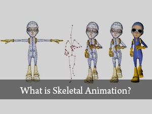 What is Skeletal Animation