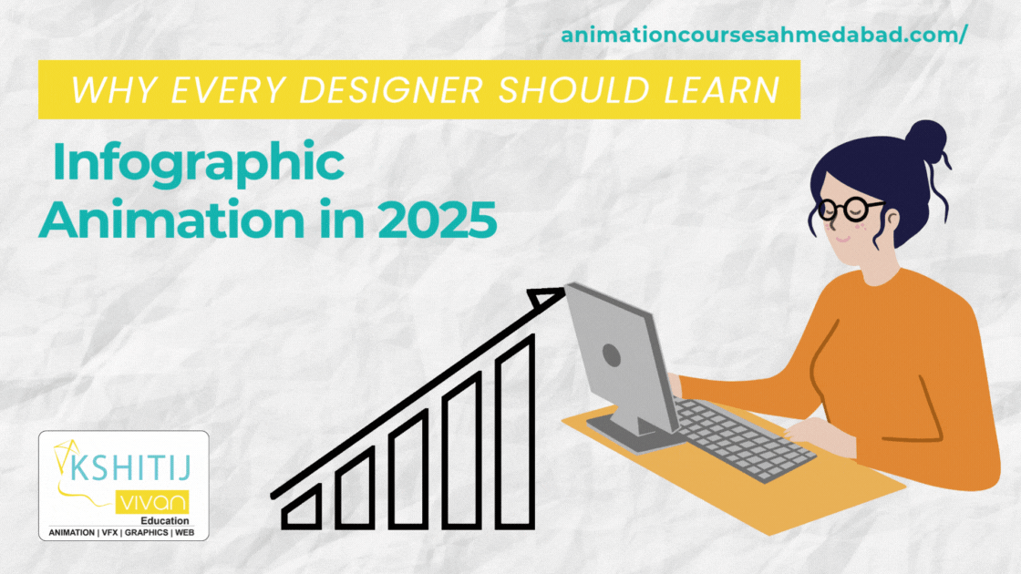  Why Every Designer Should Learn Infographic Animation in 2025
