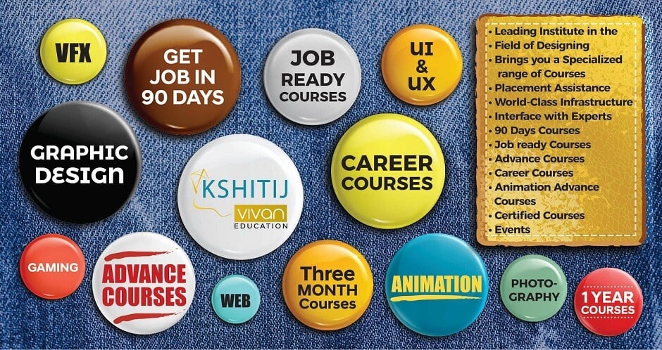 Graphic Design Courses after 12th, Online Graphic Design Classes