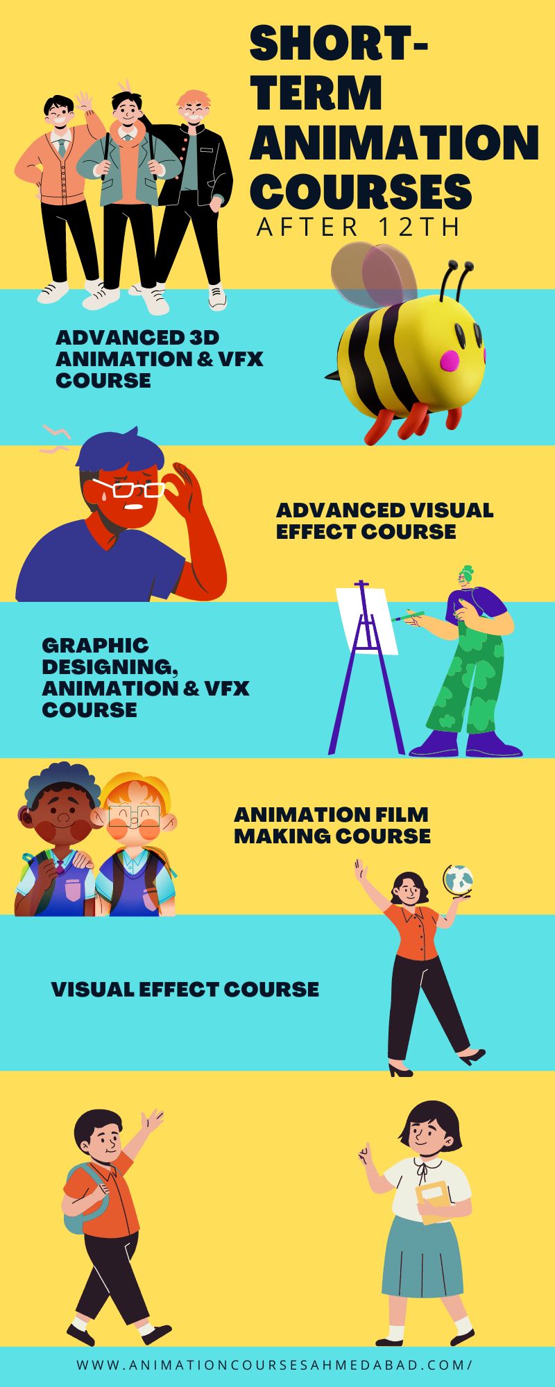 types of animation courses